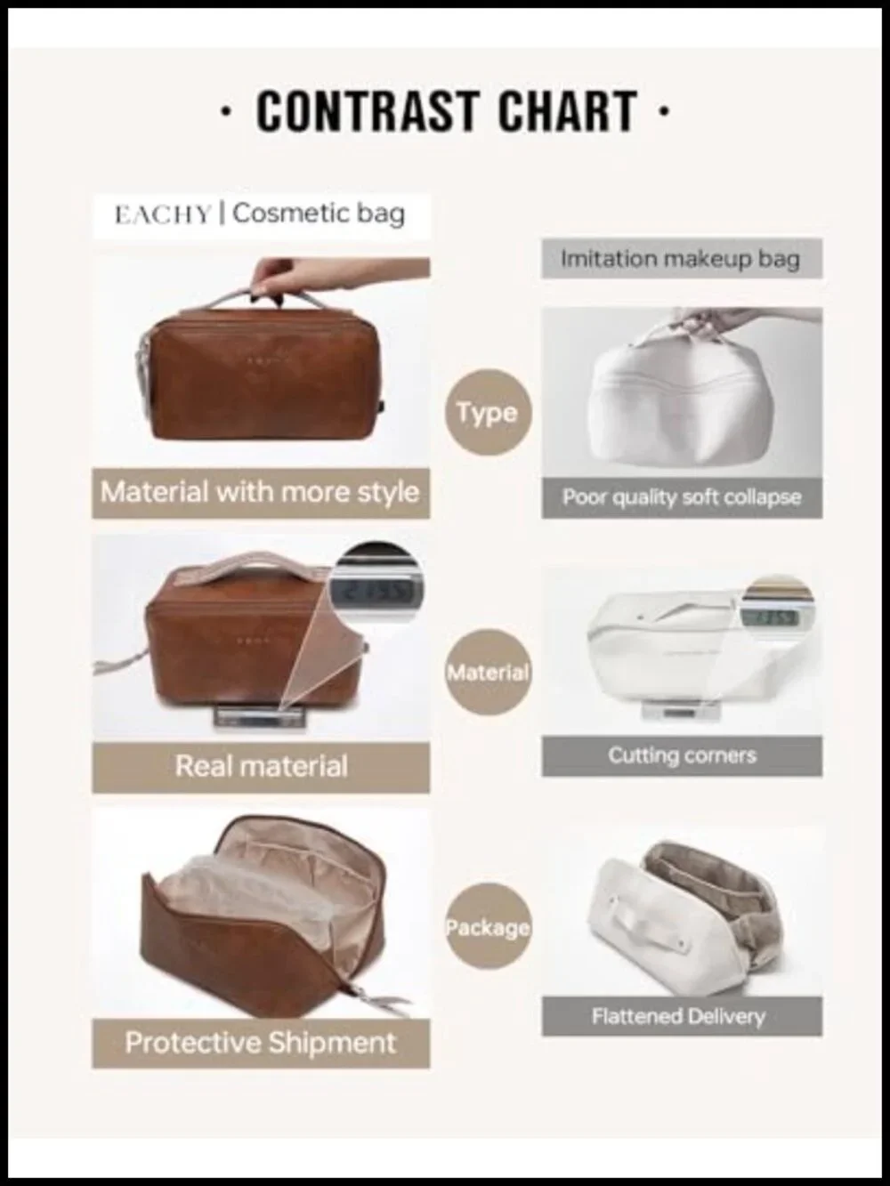 Large Capacity PU Leather Cosmetic Bag with Open-Flat Design for Travel